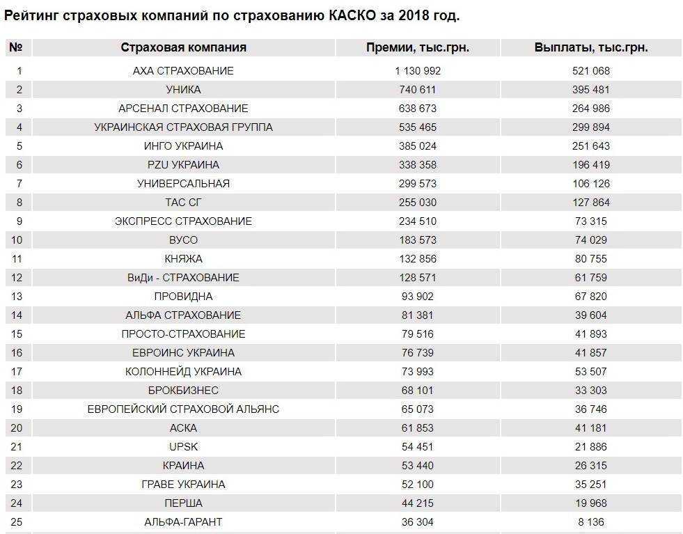 Что будет с акциями нефтегазовых компаний в 2023 году и стоит ли в них инвестировать | банки.ру