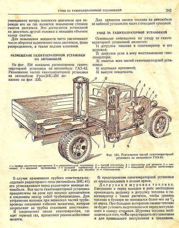Создание газового генератора на уаз-и как подарок пенсионерам обладателям уаз — страничка 7 — uazbuka.ru | газогенераторы мсд