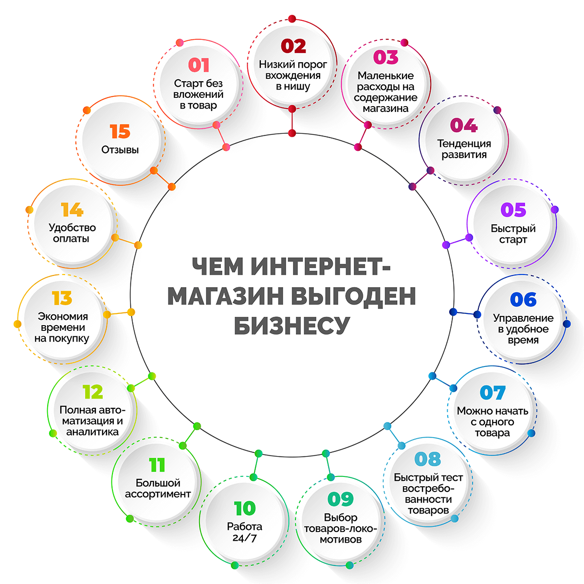 17 идей бизнеса, связанного с детьми