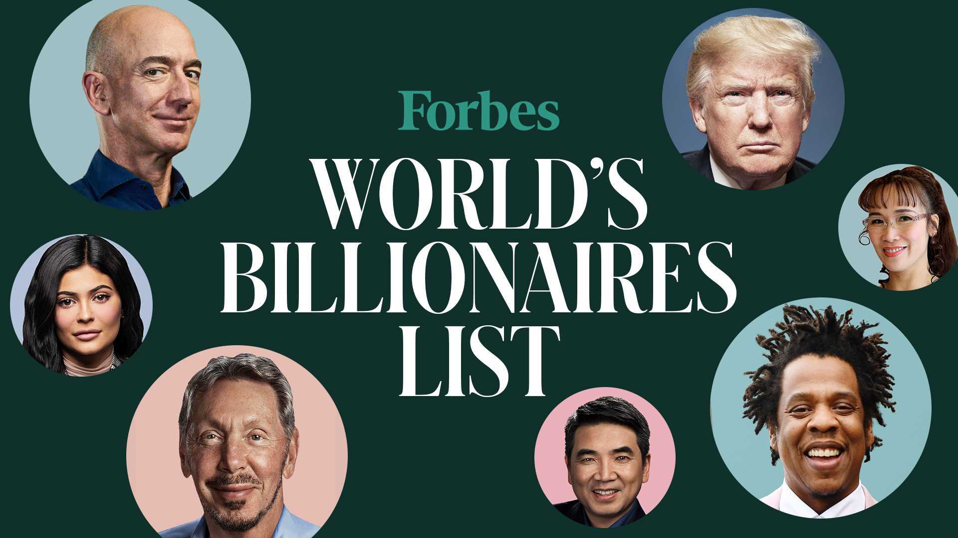 20 богатейших людей мира 2022 – рейтинг forbes