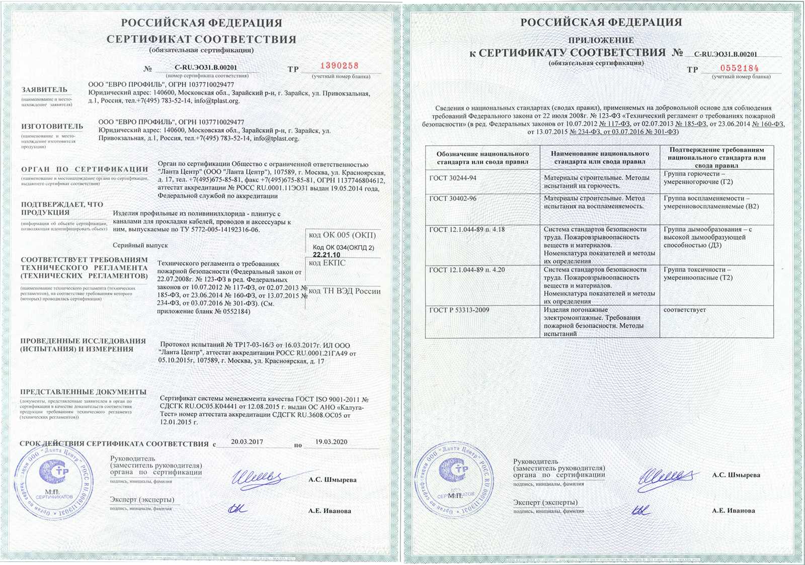 Виды противогололедных реагентов - классификации