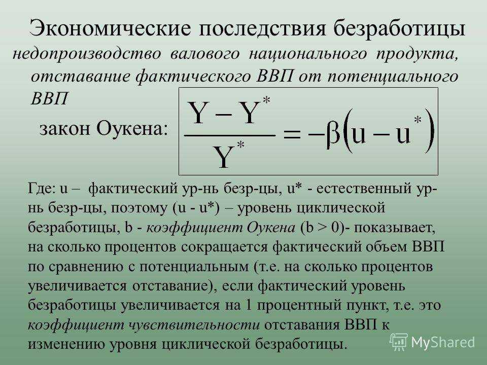 Внп: понятие и отличие от ввп