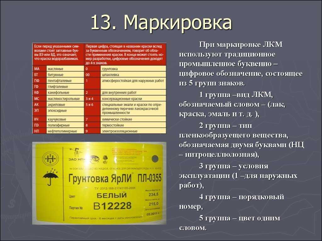 Покраска порошковой краской изделий из металла, правила нанесения