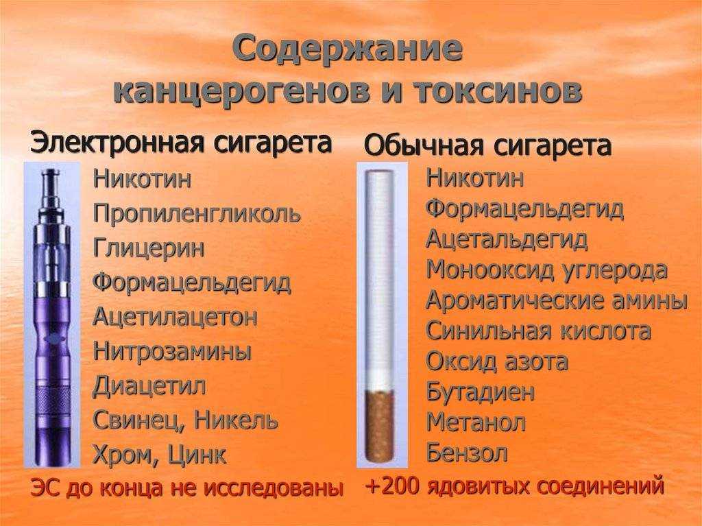Вейп бар бизнес идея