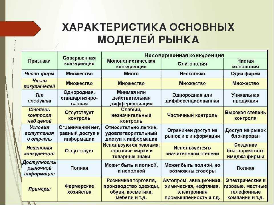 Бизнес на море: как стать миллионером
