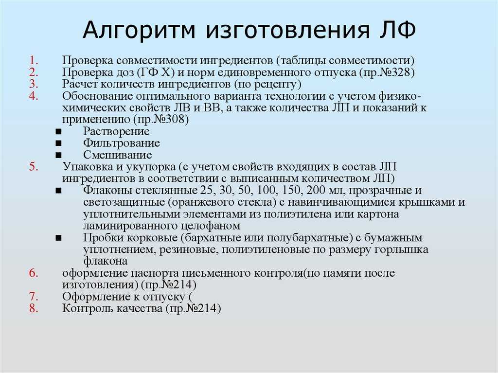 Правда, что таблетки делают из мела?