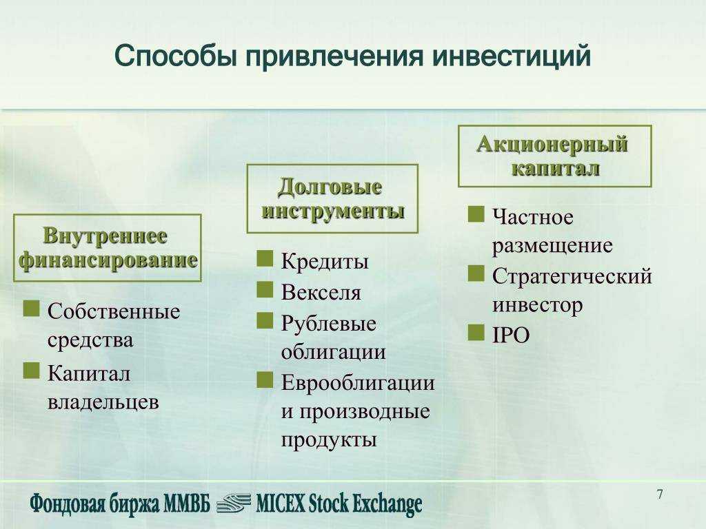 Что такое инвестиции в основной капитал? структура инвестиций в основной капитал :: businessman.ru