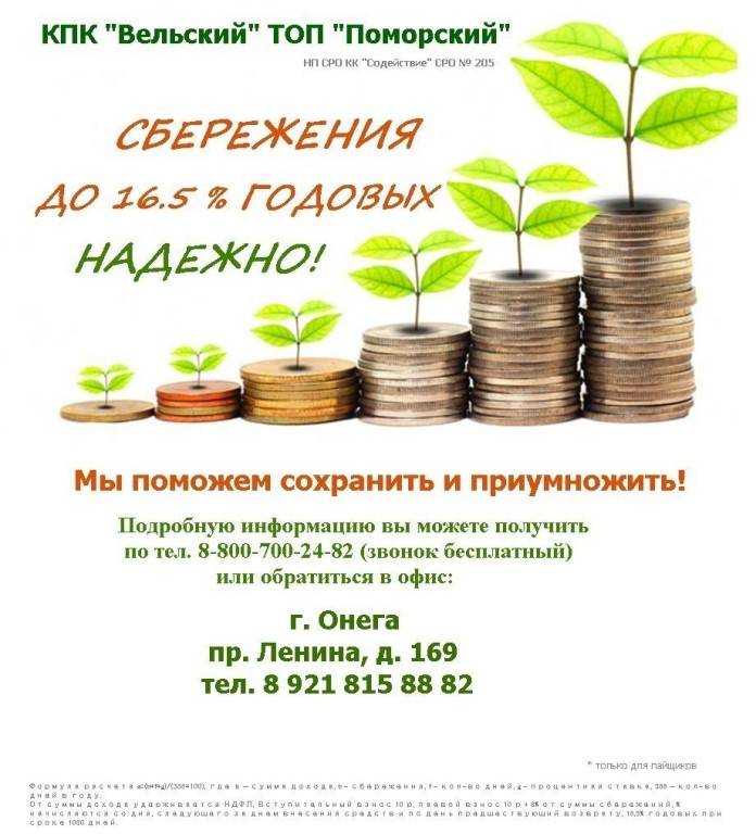 Продажа кальянов: бизнес-идея, как открыть, вложения, оборудование, что нужно для открытия + реальные кейсы