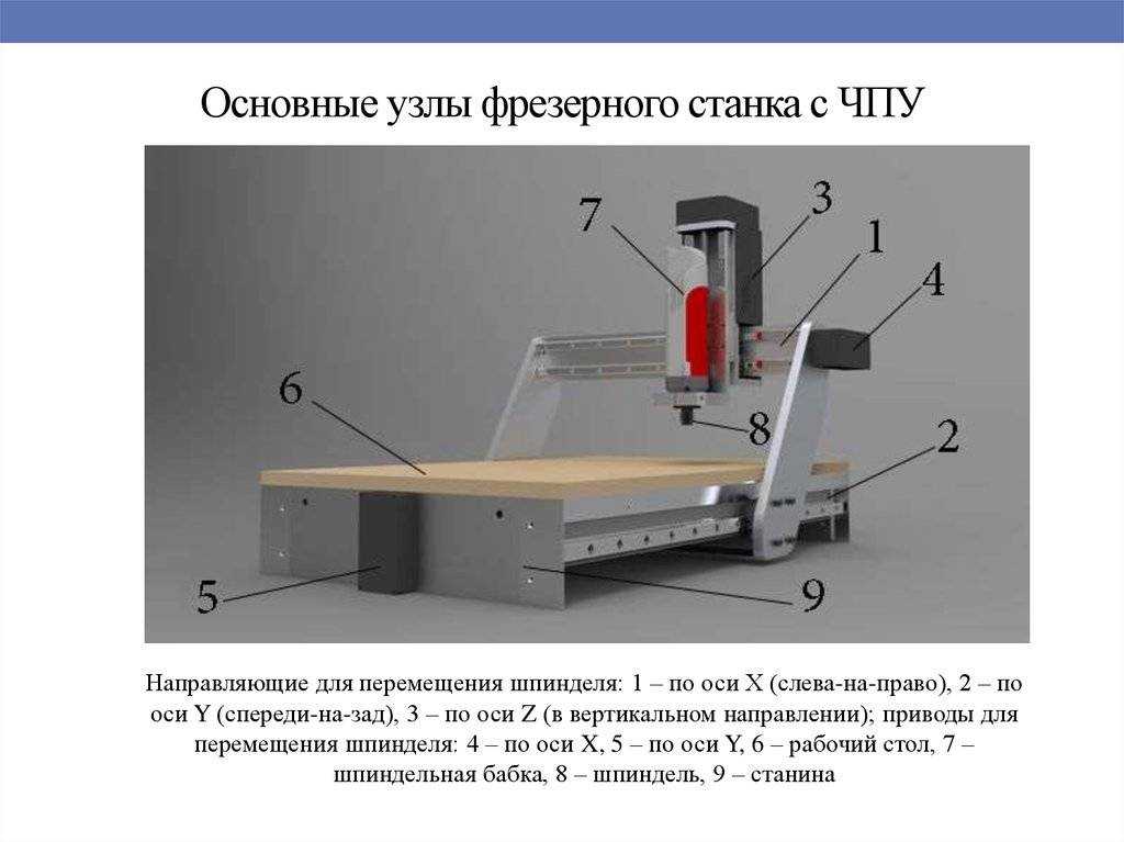 Made in china: разрушая стереотипы