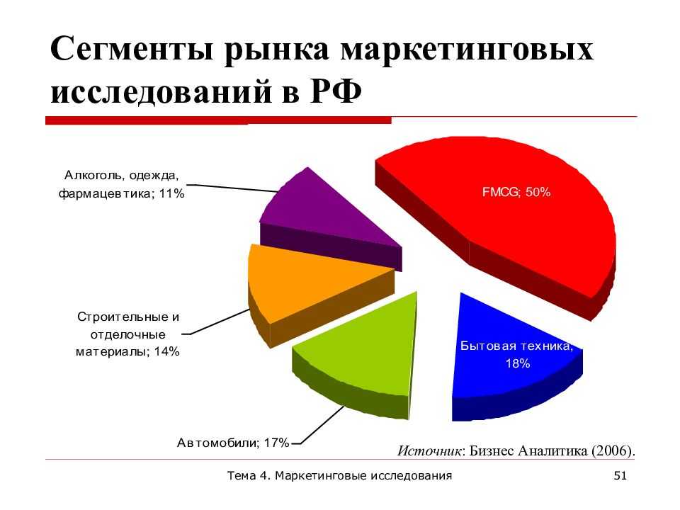 История виноделия: какое вино пили в древней греции