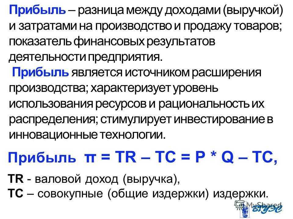Что такое валовая прибыль простыми словами