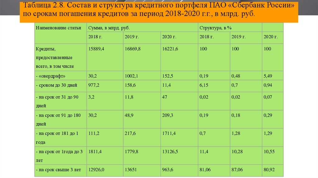 Шварценеггер сейчас губернатор или нет - ™📟 начало 2000-х ностальгия