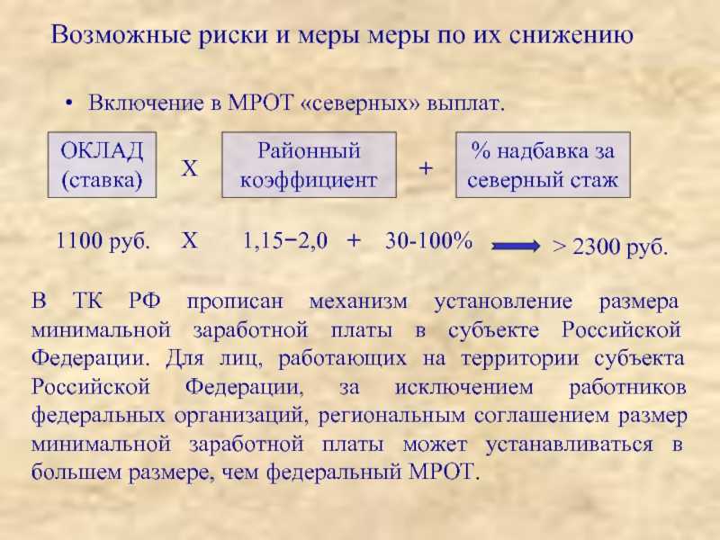 Районный коэффициент к заработной плате + расчет