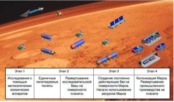 История бренда: шоколадная империя mars — из домашней кухни на мировой рынок — zira.uz