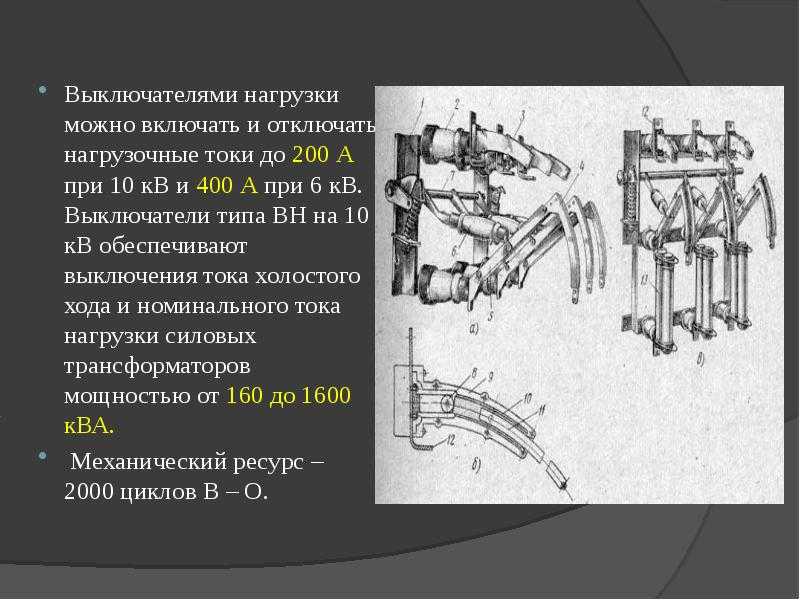 Привод для внп 17