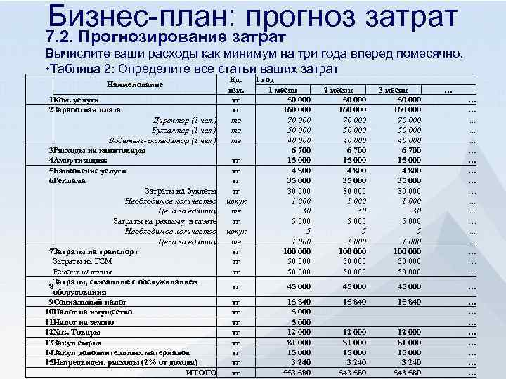 Как открыть тату салон:бизнес-план