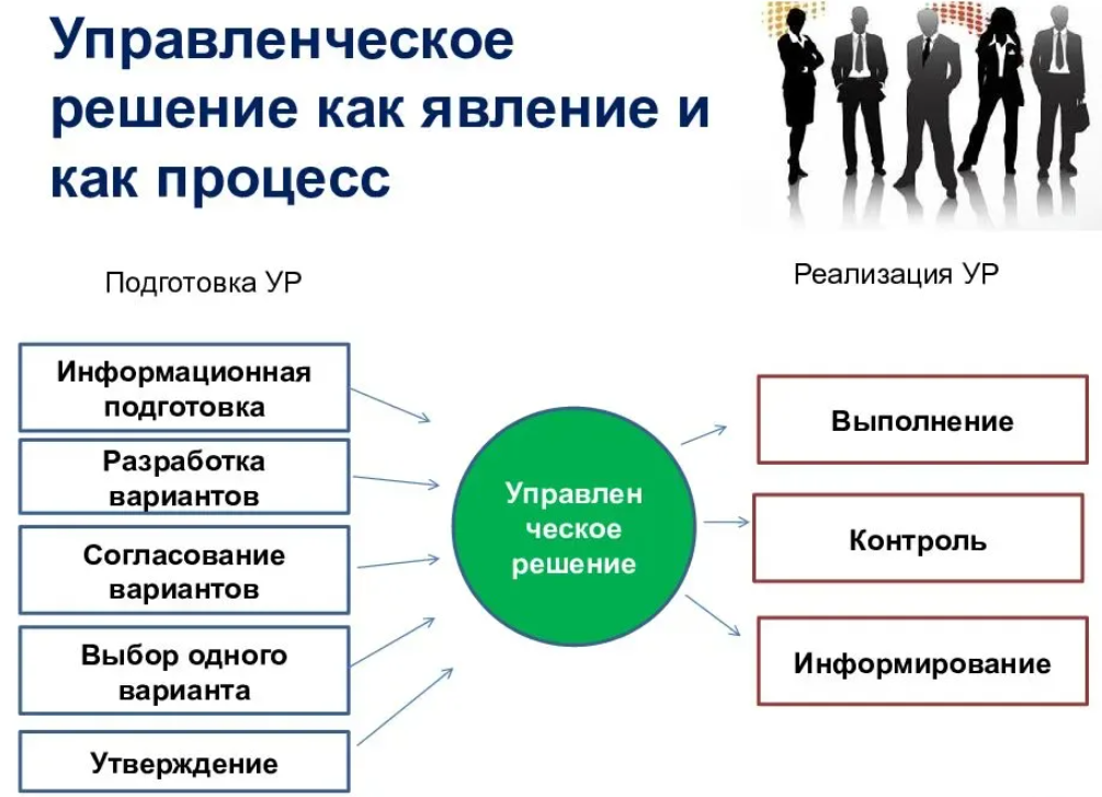 Как я открыл компанию в дубае и сколько потратил денег. это вам не россия