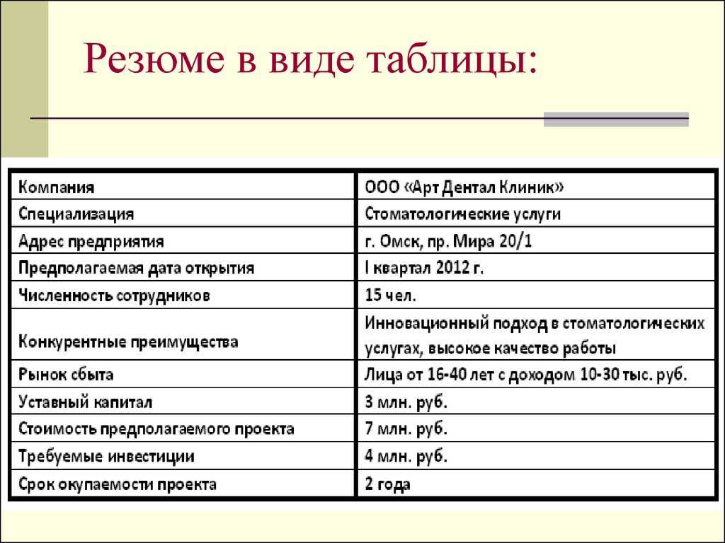 Бизнес по приему и переработке стекла (стеклотары)