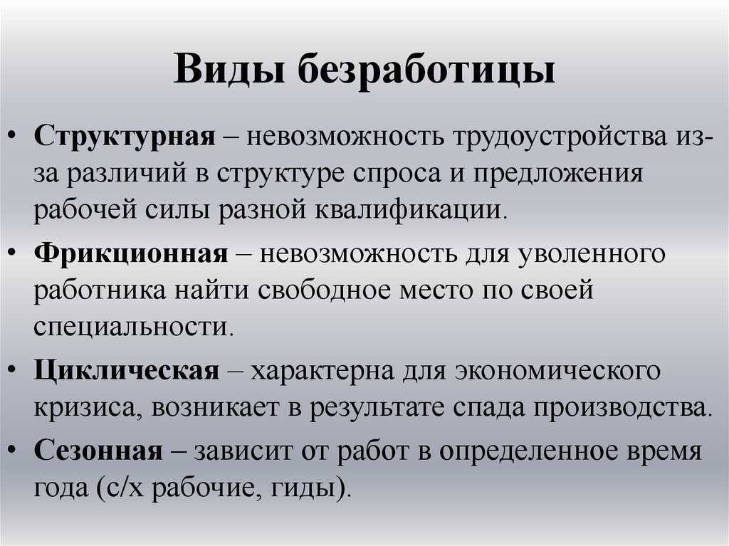 Что такое безработица: понятие и особенности простыми словами