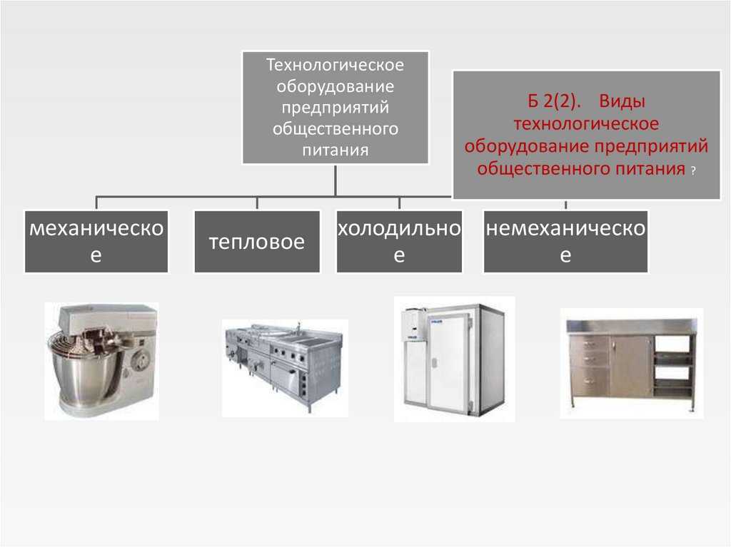 Производство металлочерепицы: от технологии до сбыта