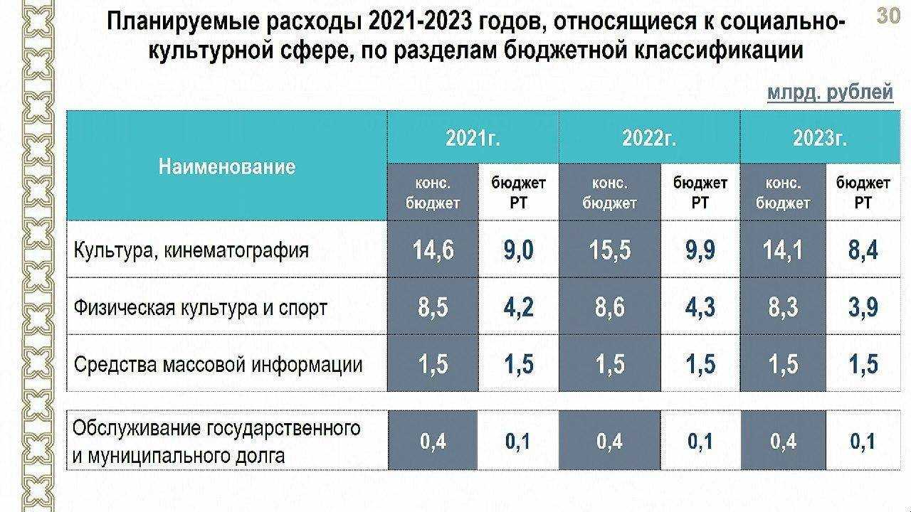 Продажа воды через автоматы — бизнес план с расчётами в 2023 году – biznesideas.ru