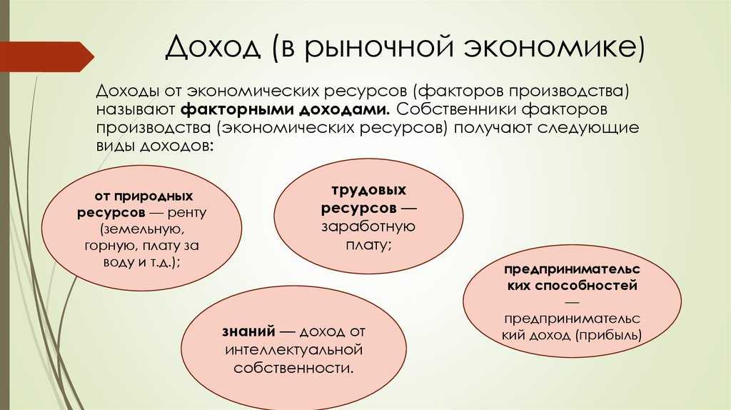 Чистая прибыль «яндекса» взлетела на 430% до 46 миллиардов - cnews