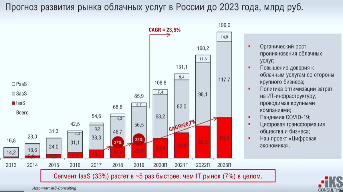 Свой бизнес: как заработать на кофейных автоматах