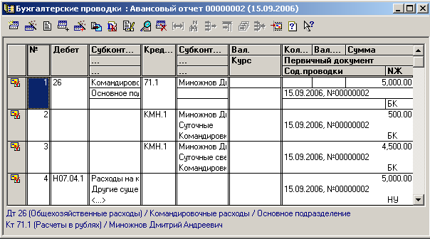 Суточные в командировке 2023. нормы, примеры