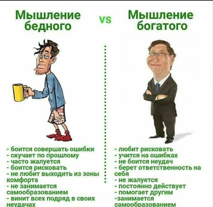 10 ключевых различий в мышлении богатых и бедных людей