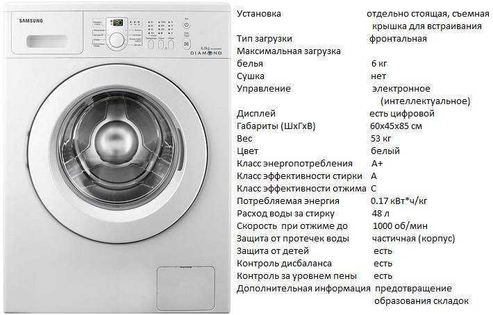 ?выбираем среди лучших центрифуг для отжима белья в 2021 году - полезный сайт eday.pro