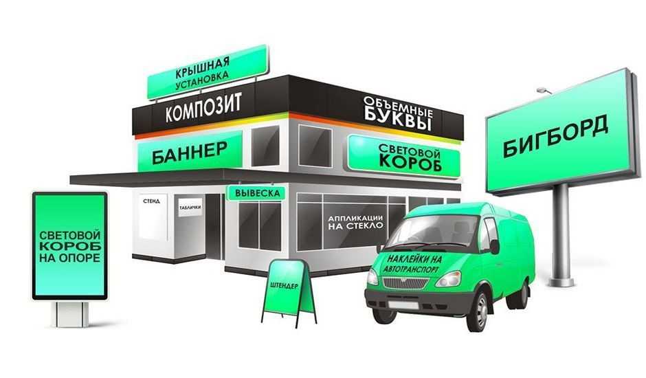 Высокие технологии в рекламной отрасли: 8 примеров hi-tech рекламы. читайте на cossa.ru