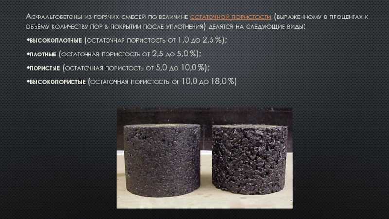 Бизнес на производстве асфальта (май 2021) — vipidei.com