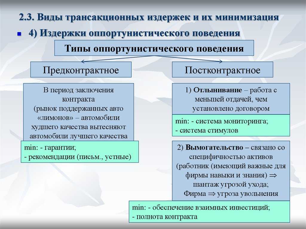 Слово оппортунизм в экономике, формы, издержки, проблемы оппортунизма.
