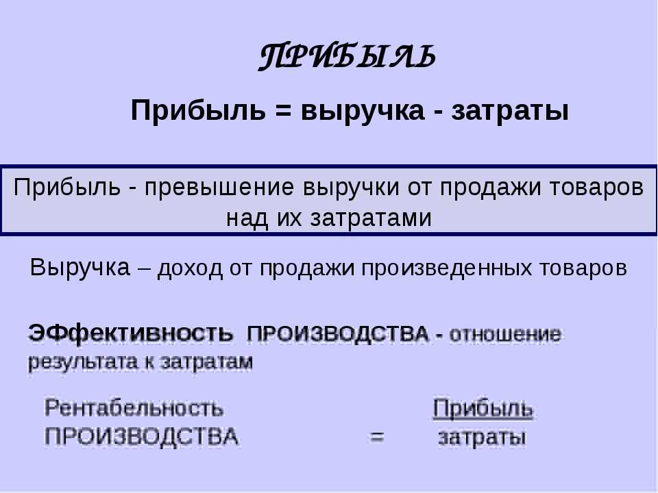 Валовая прибыль и чистый доход: в чем разница?