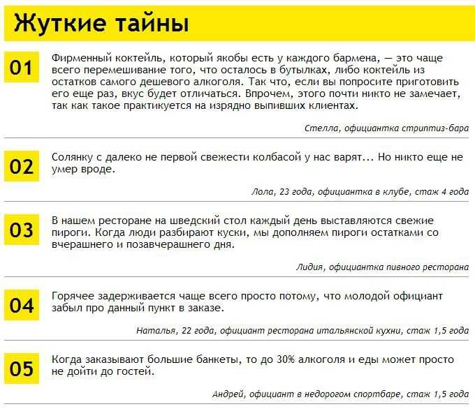 Тренды ресторанного бизнеса 2022 | writegate
