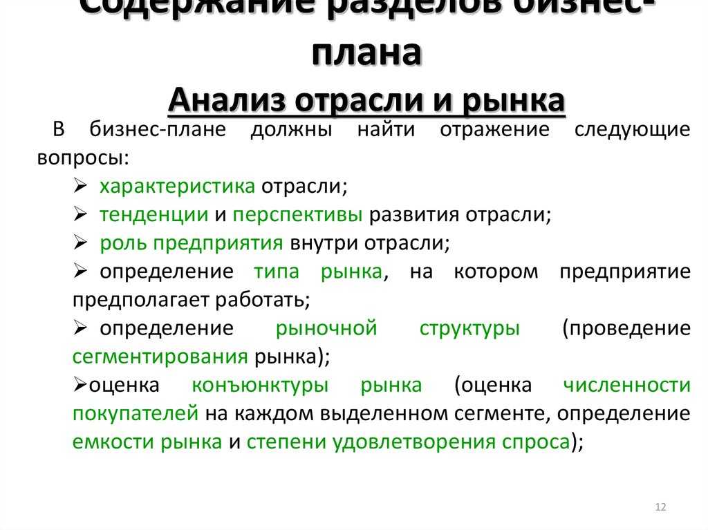 Бизнес план для производства металлопрофиля