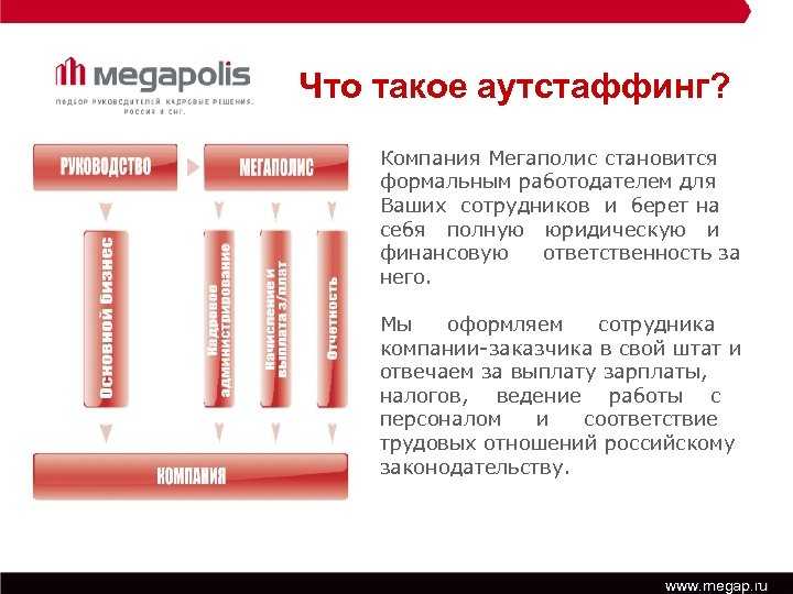 Главные отличия аутстаффинга и аутсорсинга
