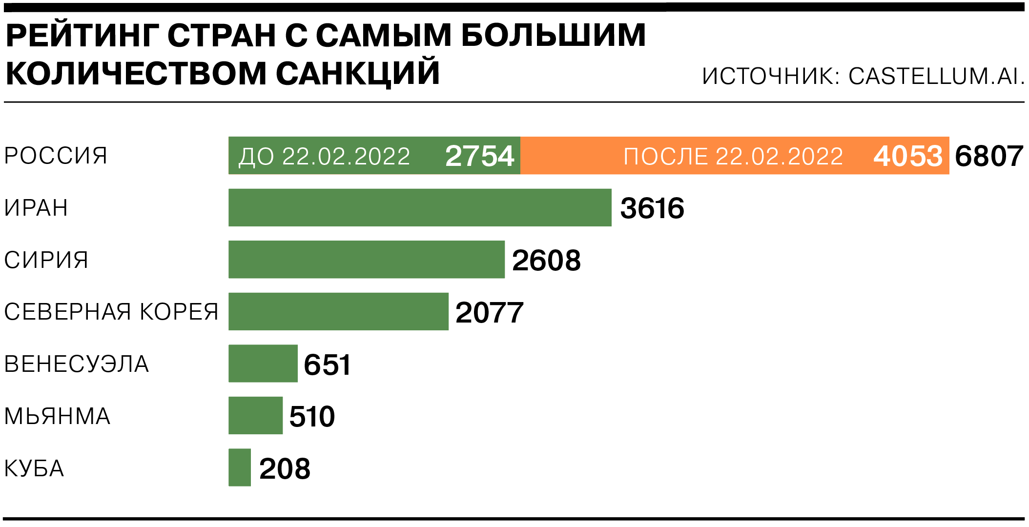 Экономика франции в 2021 году: уровень развития, ведущие отрасли, показатели