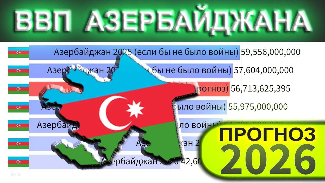 40 стран по запасам и добыче нефти 2021: место россии в списке
