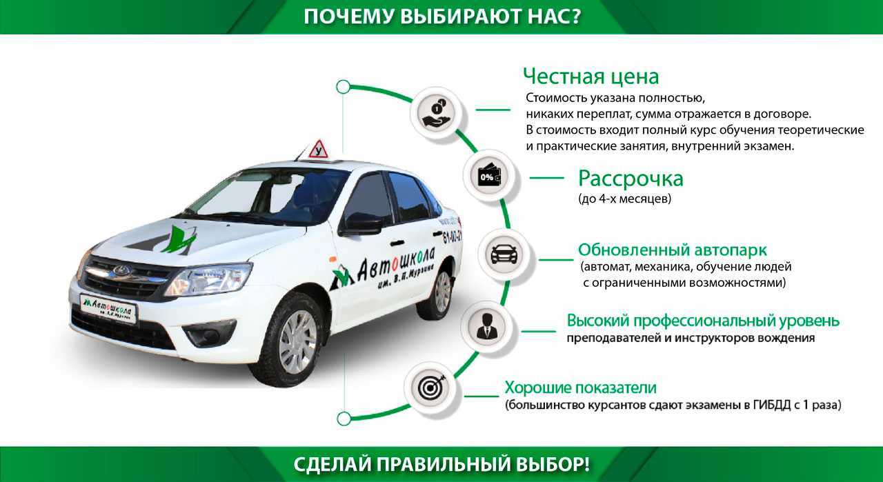 Как самостоятельно открыть автошколу с нуля в 2018 году