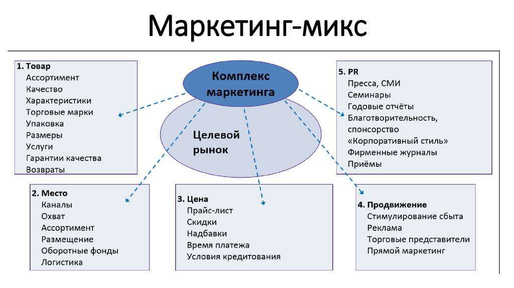 Как читать этикетку российских вин?