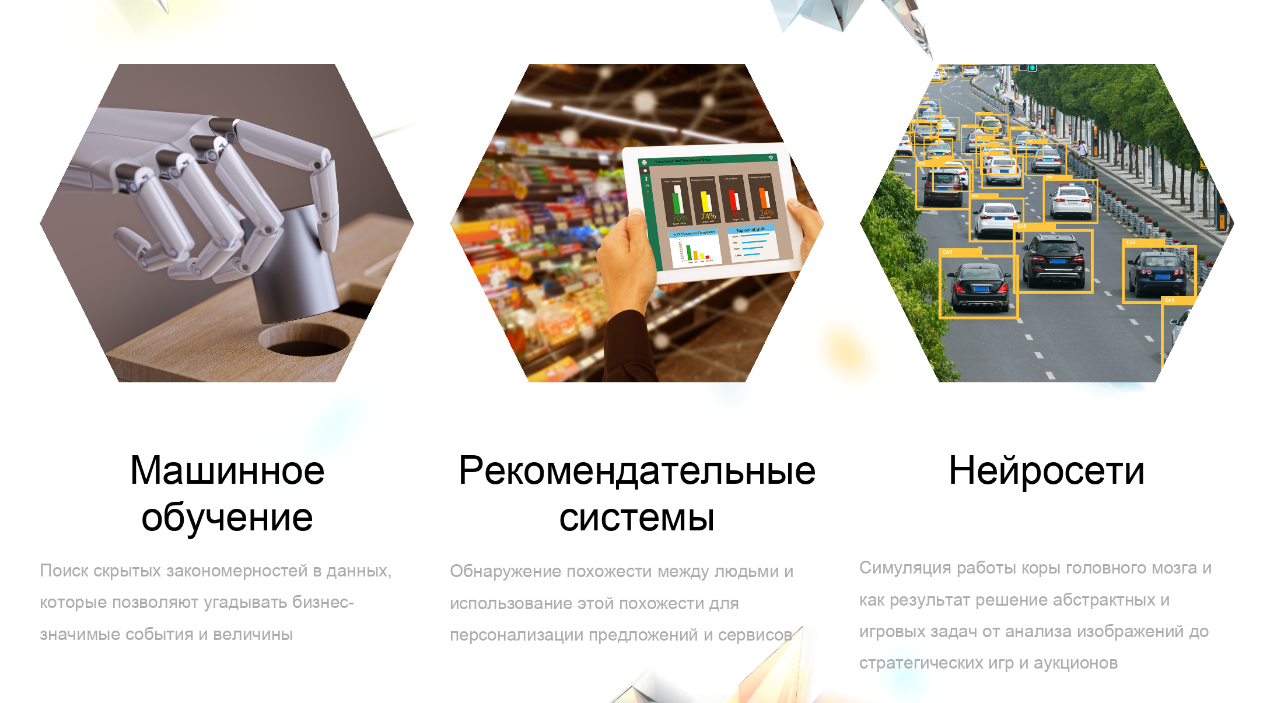 Рекомендуемое использование: