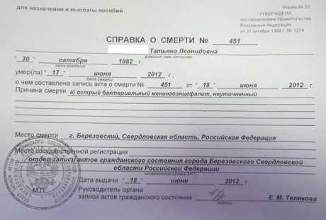 Получение свидетельства о смерти - кем и как выдается, что делать если есть нарушения по срокам и оформлению?
