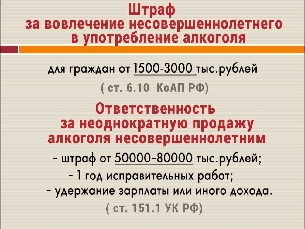 Незаконная торговля алкоголем: штраф и ответственность в 2023 году
