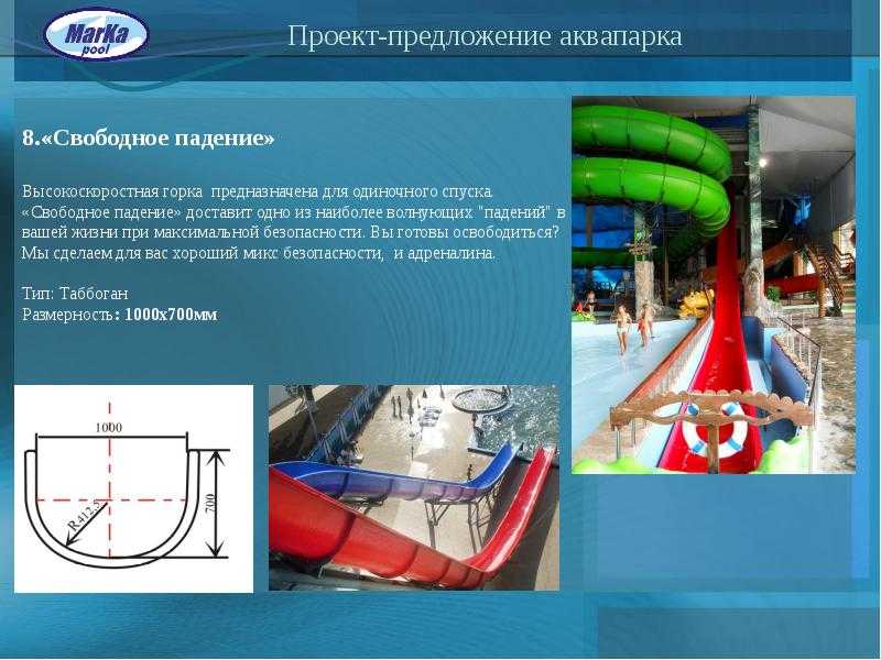 Бизнес-план строительства аквапарка. бизнес-план. маркетинг. 2011-10-18
