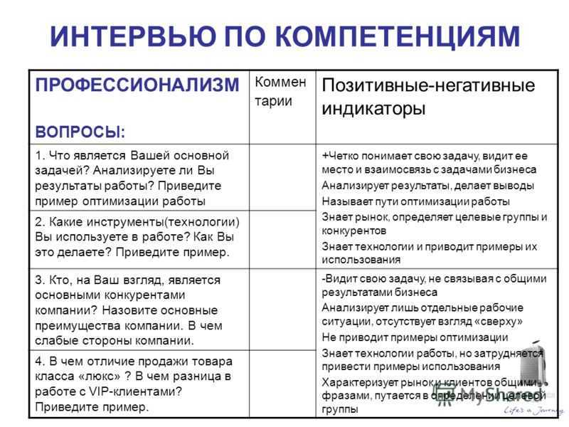 Коэффициент загрузки оборудования. формула. норматив