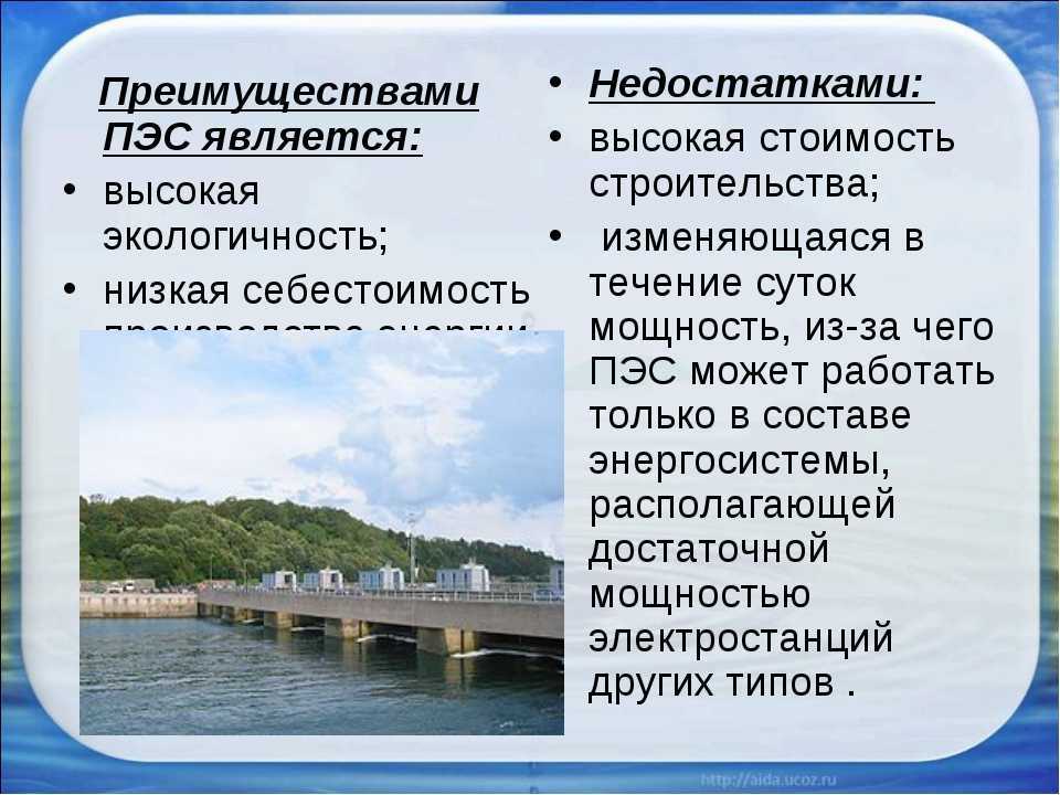 Добыча электроэнергии гидроэлектростанциями