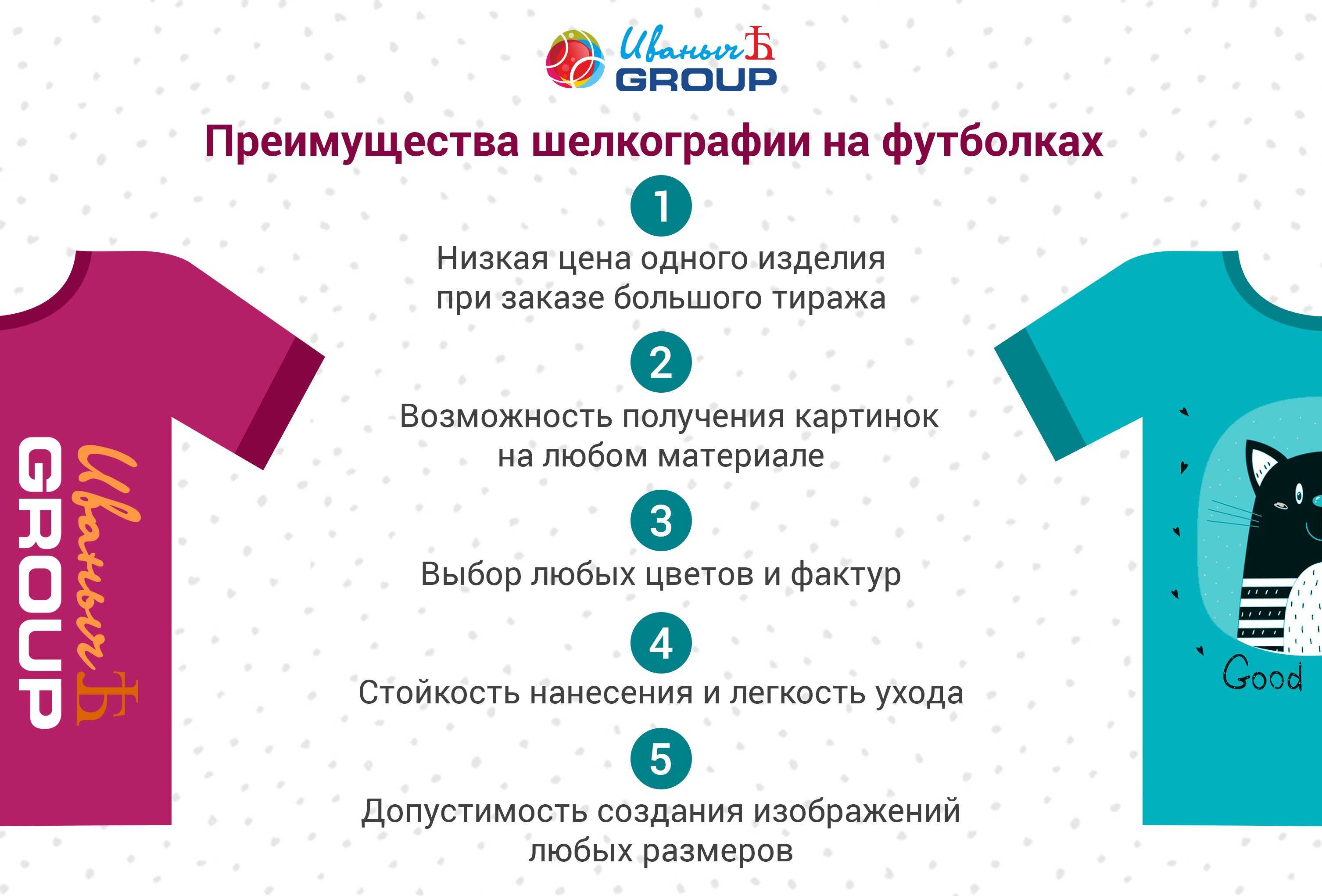 «хеппи-энд все же случился»: как я выпустила футболки с собственными принтами