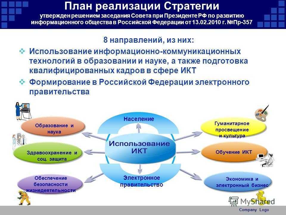 Модель открытых инноваций — e-xecutive.ru