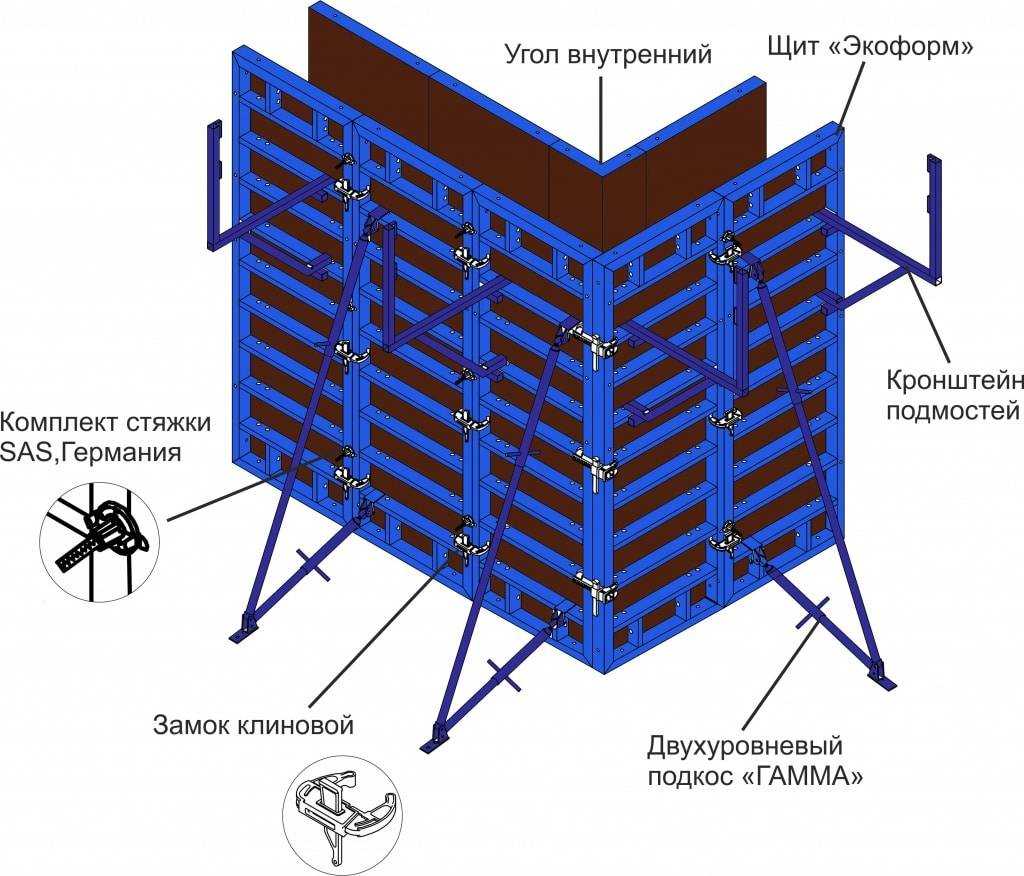 Возведение монолитных каркасных зданий